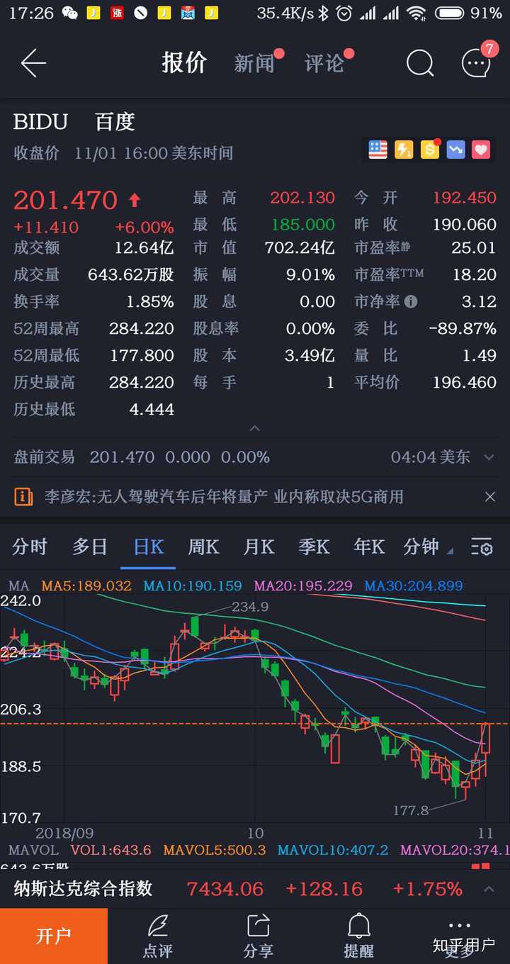 小米股票_小米股票代码_小米股票上市时间