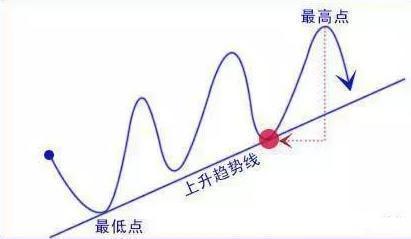 股票行业板块分析_股票分析_分析分析股票动态谨慎投资