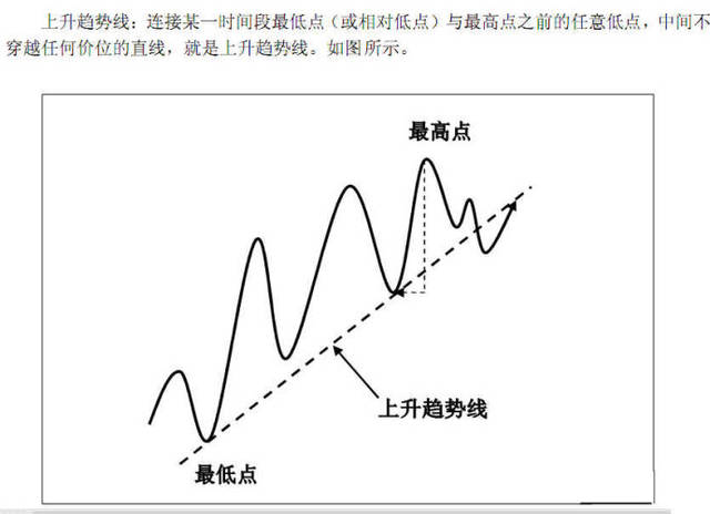 股票行业板块分析_股票分析_分析分析股票动态谨慎投资