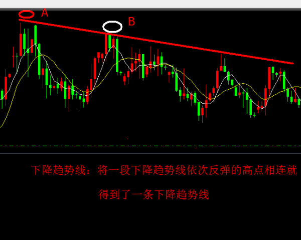 股票行业板块分析_分析分析股票动态谨慎投资_股票分析