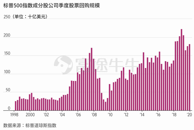 股票市场_什么是股票1级市场_美国otc市场 股票查询