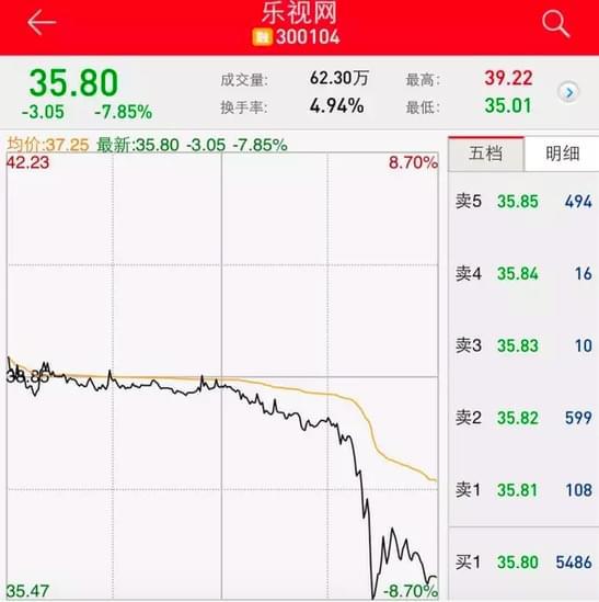 股票吧_股票基金和股票区别_股票开户后怎么买股票