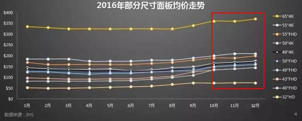 tcl集团 股票_tcl股票贴吧_tcl科技股票