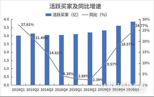 tcl集团股票_tcl显示科技股票_tcl科技股票