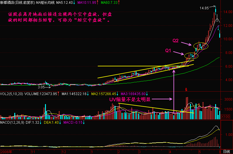 入门股票书籍推荐_股票入门_股票书籍入门