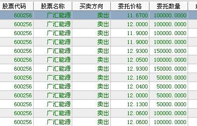股票吧_日本股票涨幅最大的股票_股票开户后怎么买股票