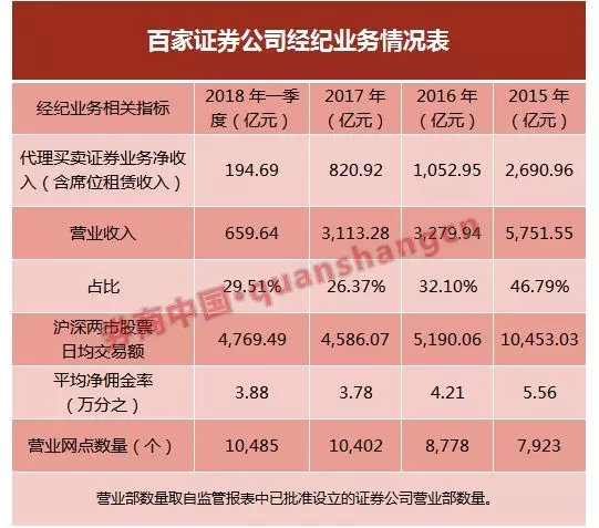 股票吧_股票开户后怎么买股票_日本股票涨幅最大的股票
