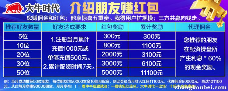 股票开户后怎么买股票_日本股票涨幅最大的股票_股票吧