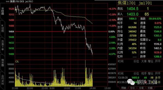 股票分析_分析分析股票动态谨慎投资_股票板块分析