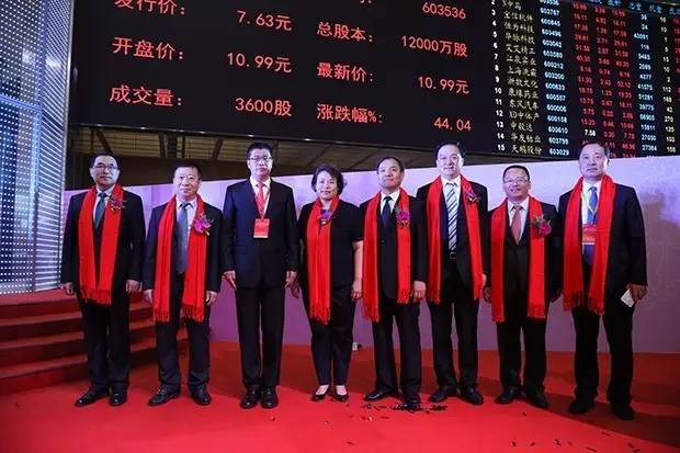 非常牛:那些很棒的股票代码