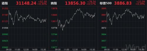 如何购买苹果股票_苹果股票_苹果股票