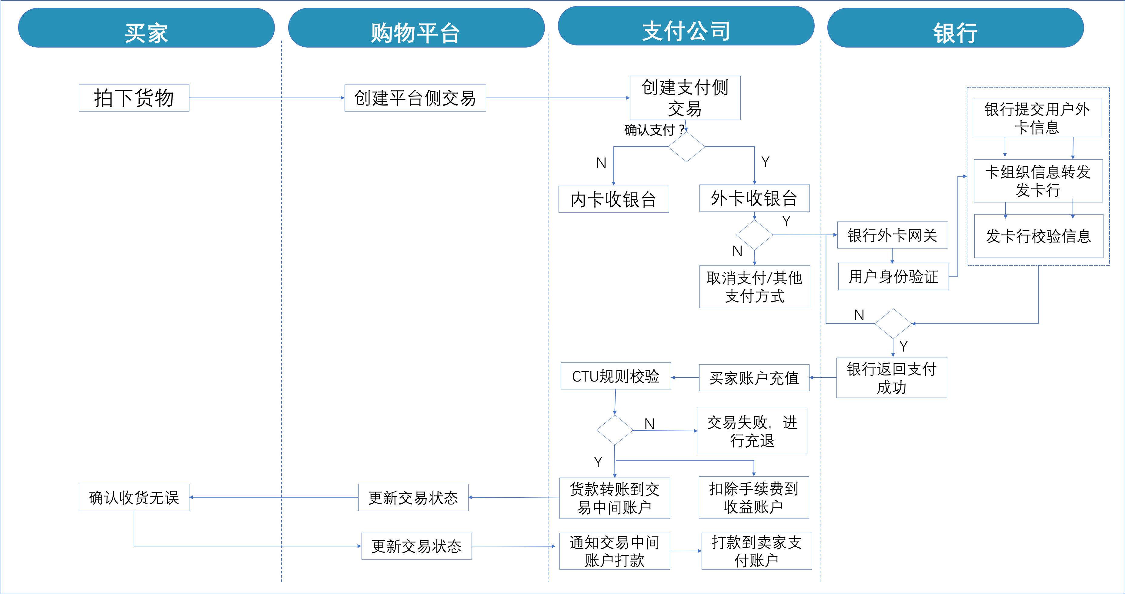 完美:股票：五粮液-我的投资组合收益之王