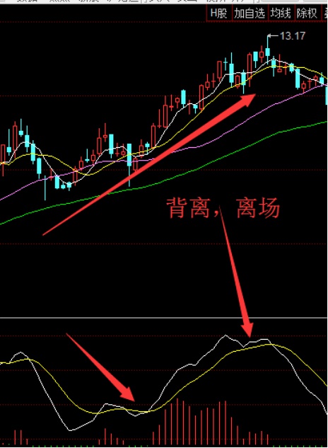 股票过了交易时间_股票交易_奥拓电子股票历史交易行情