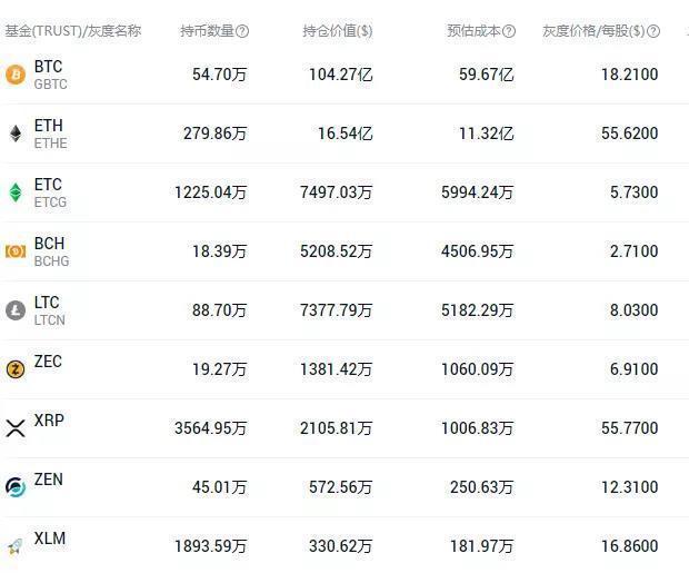 股票型基金 股票收益_股票和基金_股票基金