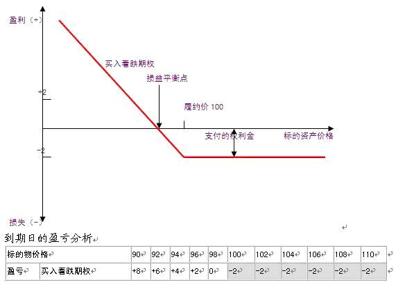 股票软件_高德软件股票_股票 软件