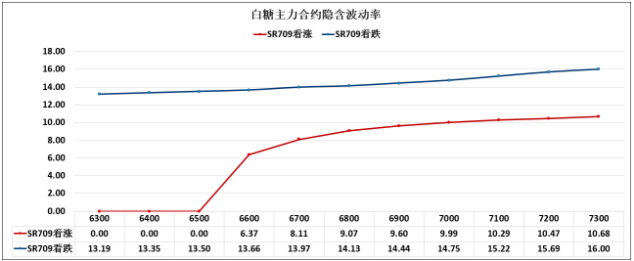 股票软件_高德软件股票_股票 软件