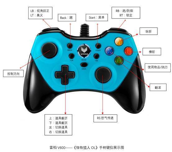 郑州那里股票开户交易最便宜_股票机械交易系统_股票交易