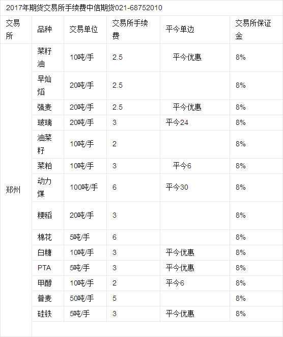 股票手机交易如何开通_股票竟价时能交易吗_股票交易
