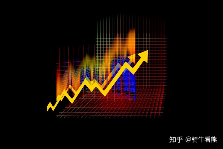 一月份基金公司的自购偏好股权，股票型基金的自购金额占股权的三分之一。