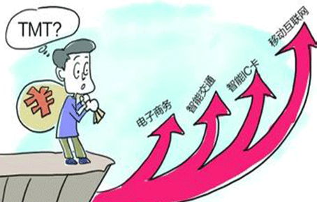 股票型基金 股票收益_国债基金 股票基金_股票基金