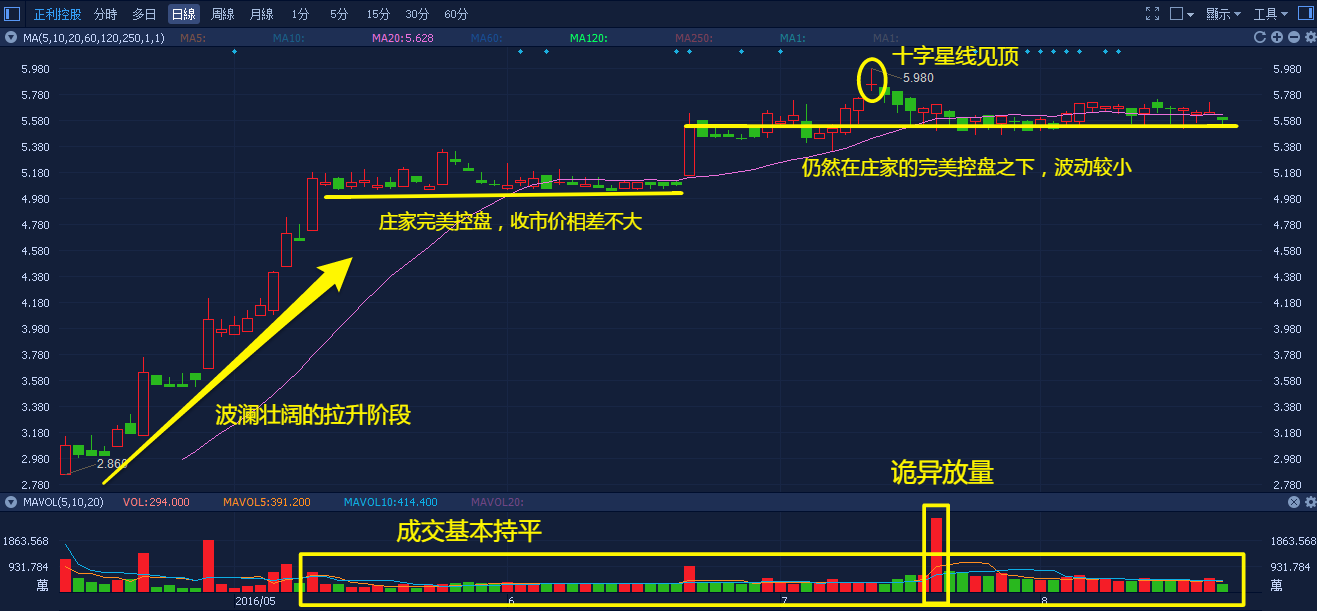 股票视野软件_股票操作软件_股票软件