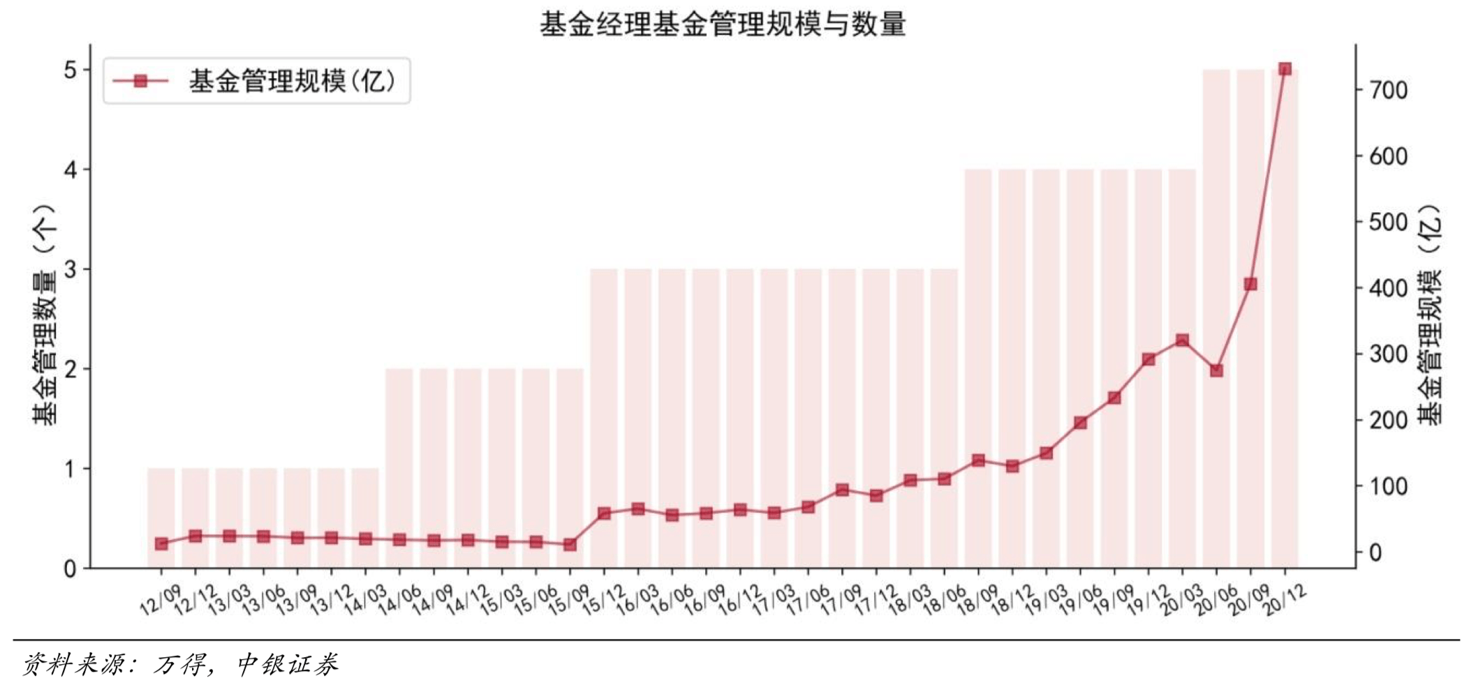 什么是股票基金_股票基金_糖股票基金海富通基金