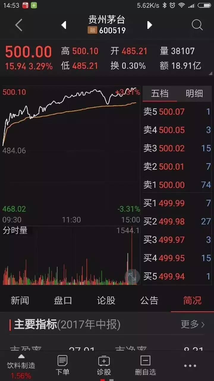 这只股票隐藏了2021年的所有财富代码！