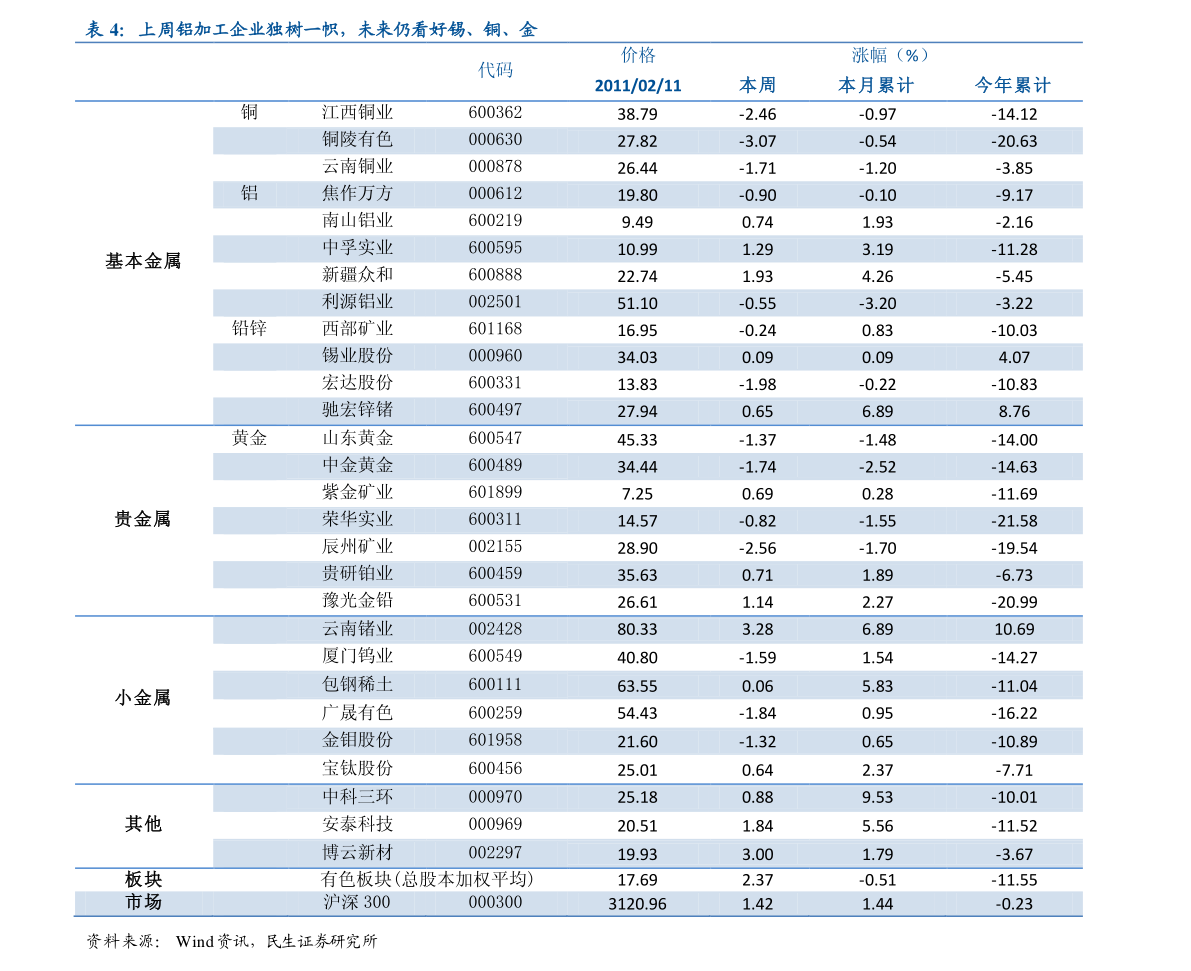 贵州茅台股票_茅台贵州御酒价格_贵州 茅台迎宾酒价格