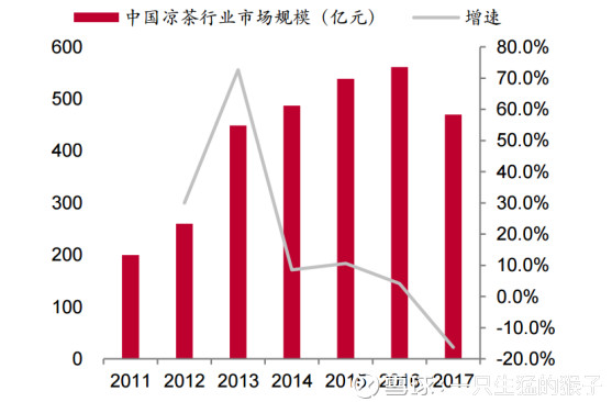 解决方案:TCL Technology VS BOE：哪些股票值得长期持有？