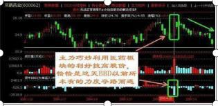 股票与股票市场_美国otc市场 股票查询_股票市场