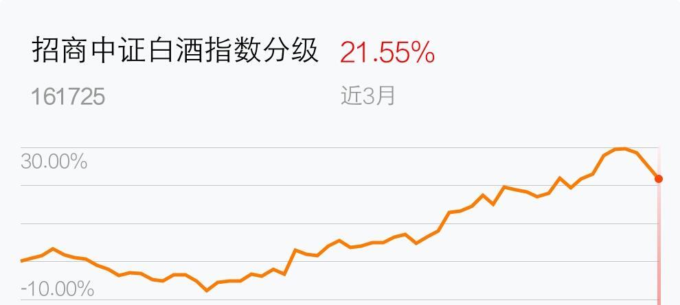 泸州醇香老窖价格_泸州老窖股票_泸州洞藏老窖珍藏52度价格