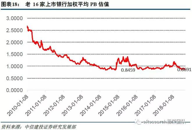 股票市场_中小企业市场板块与主板市场的股票代码相同_高管在二级市场买股票有限售吗