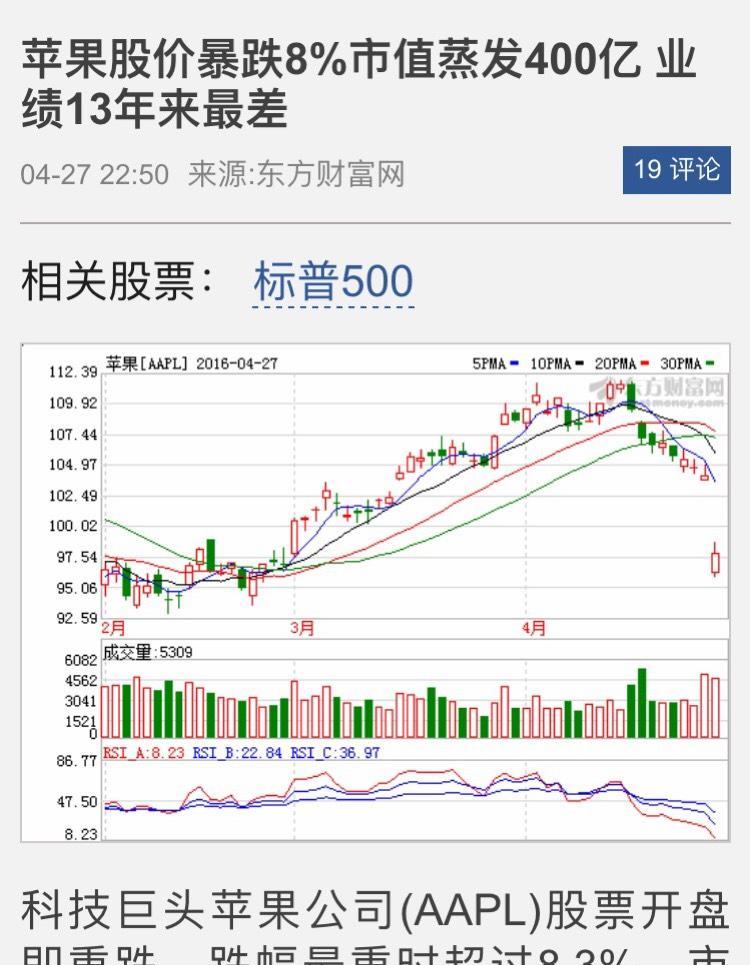 股票苹果_苹果6概念股票_苹果股票