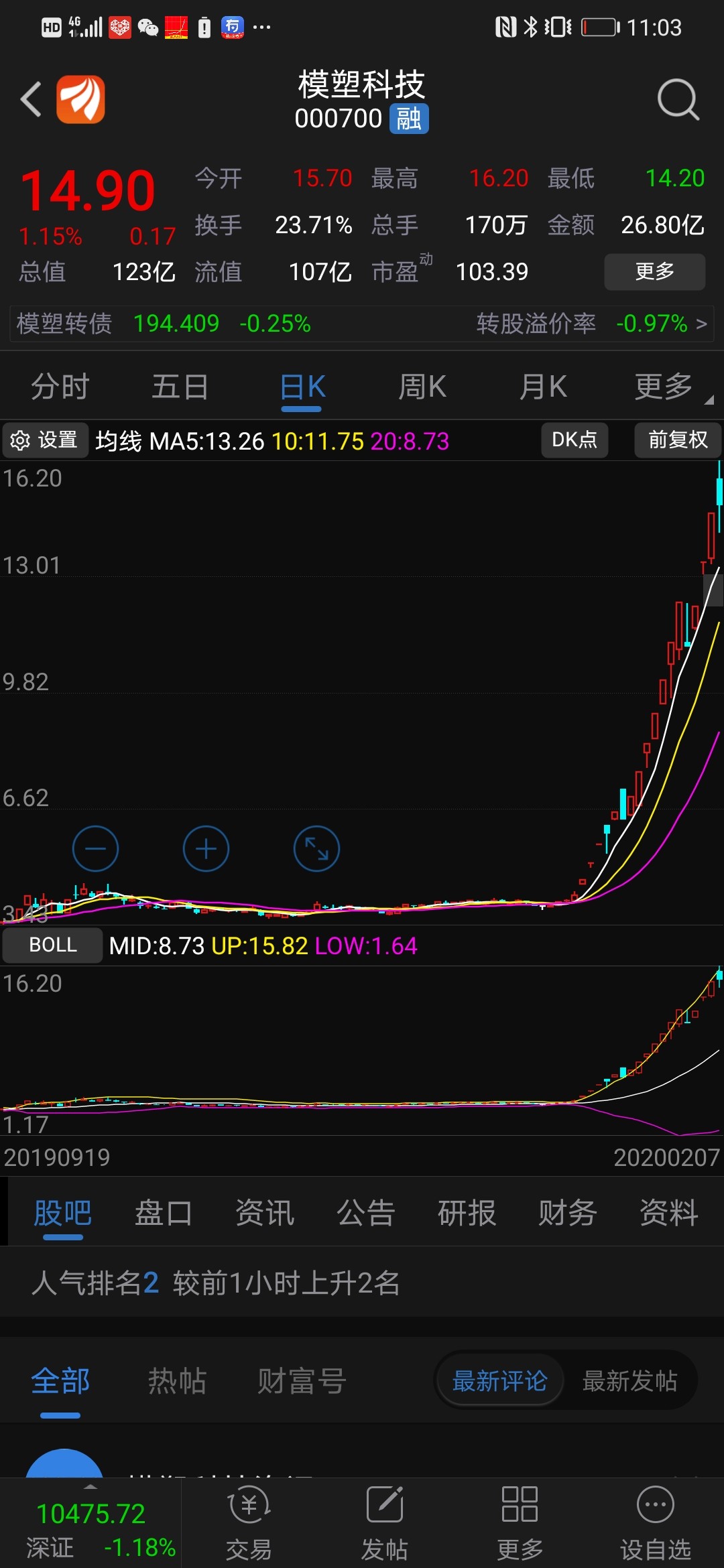 外媒:苹果（AAPL.US），特斯拉（TSLA）