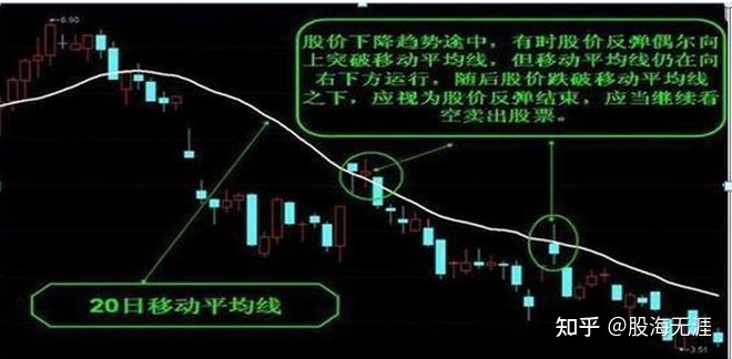 在二级市场买的股票有什么_什么是股票1级市场_股票市场