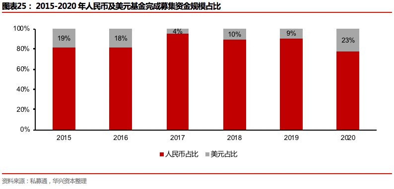 京东方a股票_a股 b股 h股 n股和s股创业板_上海a股和深圳a股 能买什么开头的股
