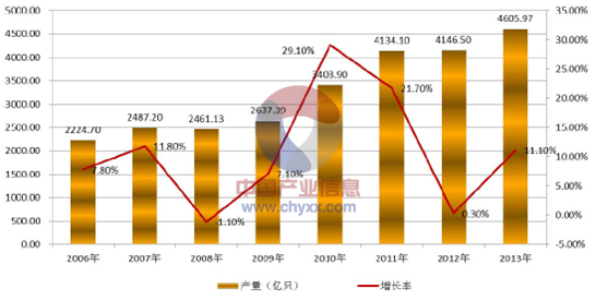 买股票比买基金好吗？ 2021年正在敲门，看看该机构对哪些领域感到乐观