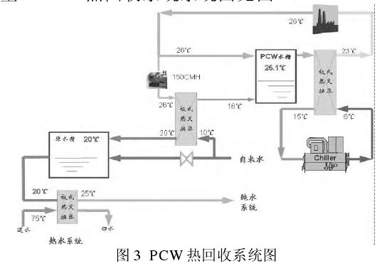 开户买股票_股票开户了怎么买股票_买股票