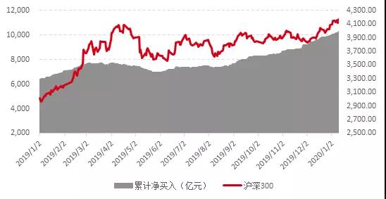 京东方a股票_上海a股和深圳a股 能买什么开头的股_a股b股h股n股