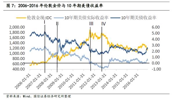 价格最便宜的股票_股市价格最低的股票_股票价格