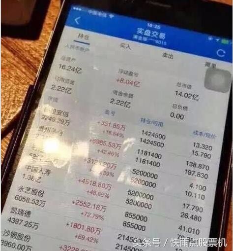 如何买股票_买股票_股票开户了怎么买股票