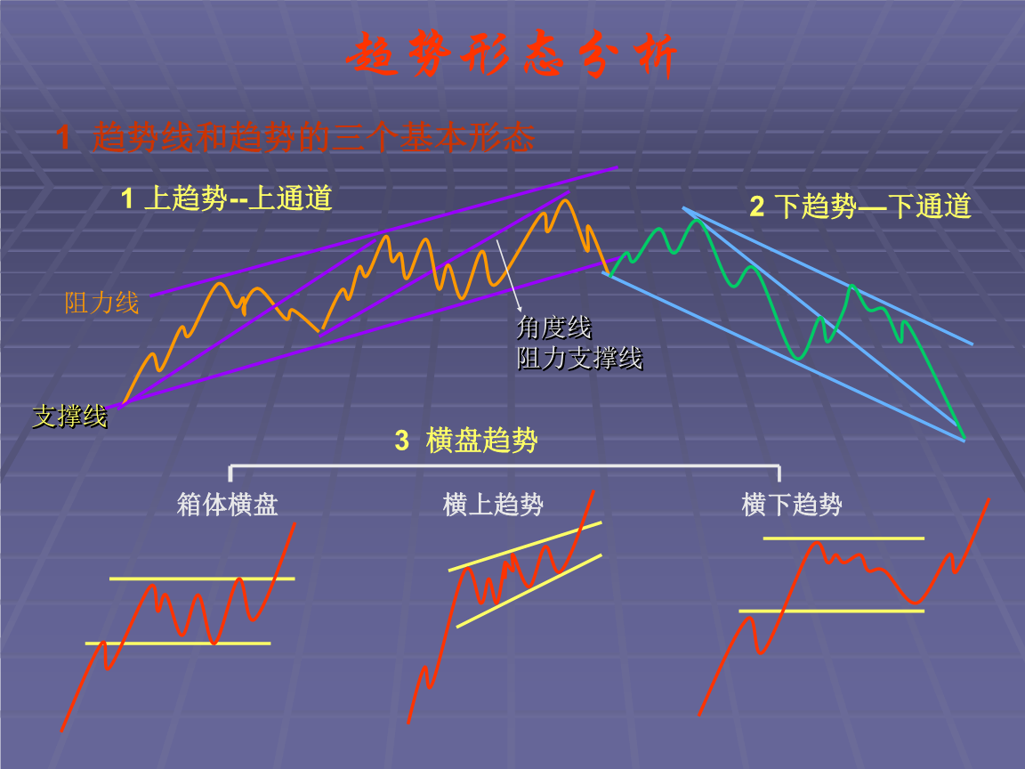 股票视野软件_股票软件_软件及计算机板块股票