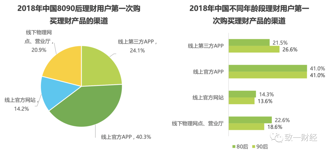 股票基金_什么是股票基金_股票型基金 股票收益