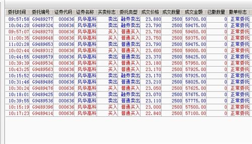 股票交易 正式发布:2021年的股市何时开放？ 2021年假期休市的时间表
