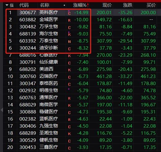 贵州茅台还能崛起吗？关键是看美联储是否会加息