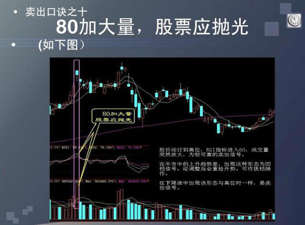 奥拓电子股票历史交易行情_股票手机交易如何开通_股票交易