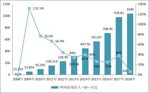 阿里巴巴股票_阿里巴巴集团股票代码_阿里巴巴股票 市值