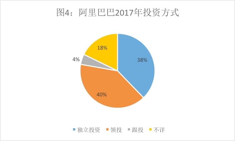阿里巴巴股票 市值_阿里巴巴股票_阿里巴巴集团股票代码