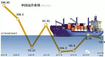 tcl股票贴吧_tcl科技股票_tcl显示科技股票