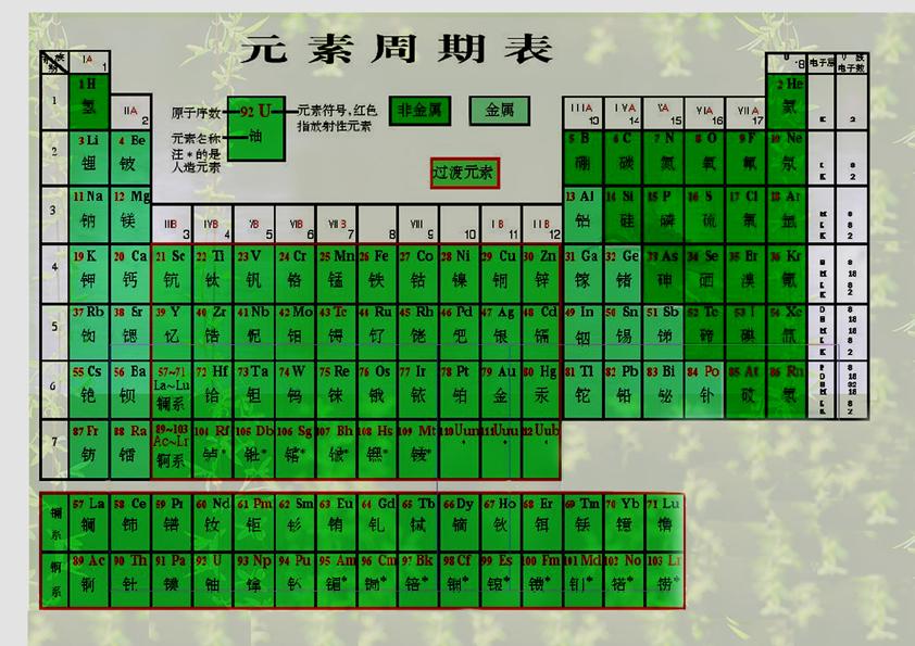 股票k线图分析及技术指标分析_股票技术指标分析_股票分析